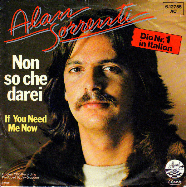 Alan Sorrenti : Non So Che Darei (7", Single)
